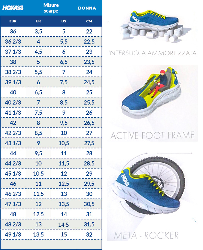 taglie scarpe femminili