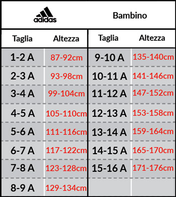 Tabella taglie e misure kit Completo Set Baby Mini Bambino Adidas Juventus Home maglia pantaloncini 2023 24 Bianco nero
