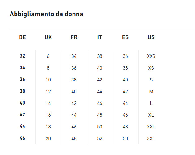 Tabella taglie e misure Vestito Padel Tennis Puma teamLIGA Donna Nero Poliestere Drycell