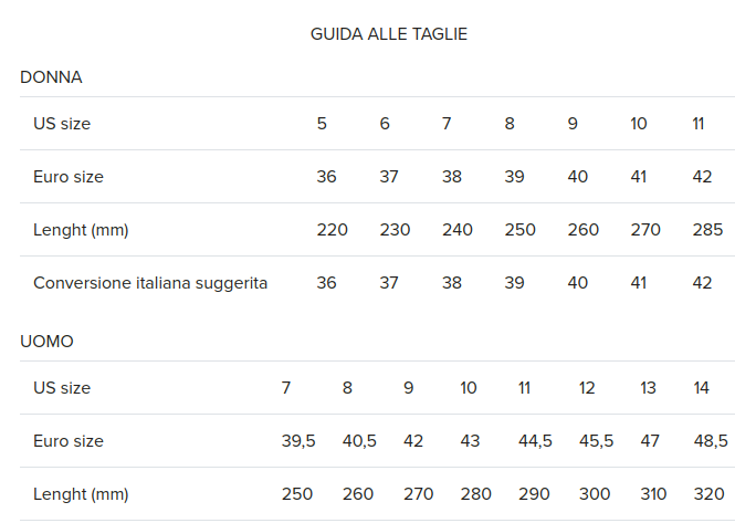 Tabella taglie e misure Sandali Teva Original Universal M Trekkink Urbano Originale Uomo Verde