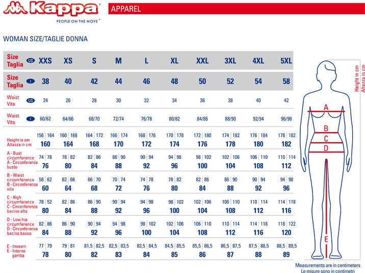 Kappa Size Chart